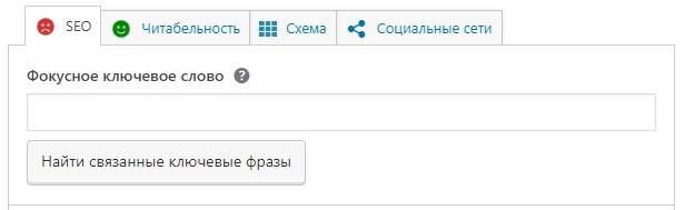 Фокусировка ключевой фразы в Yoast SEO