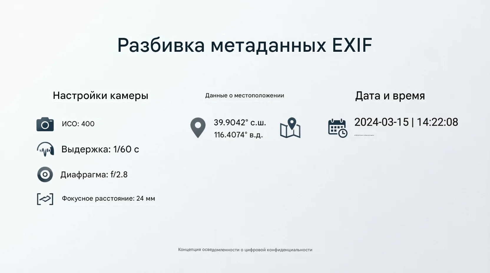 Удаление EXIF-данных для защиты приватности